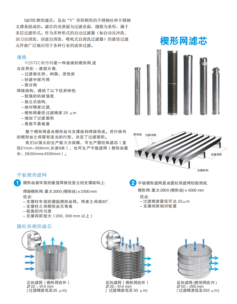 楔形网滤芯RS_00.png