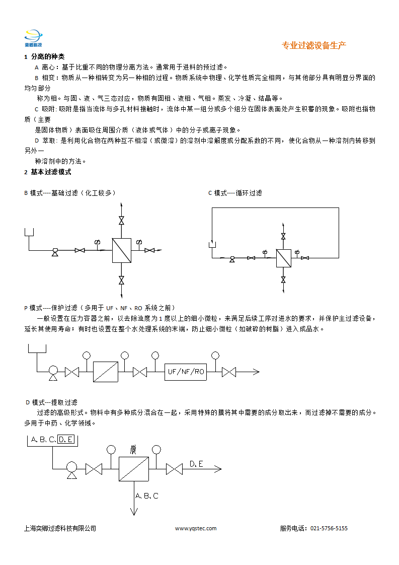 过滤的种类及模式_01.png