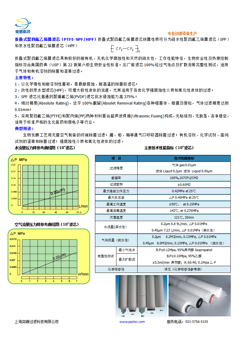 折叠式聚四氟乙烯膜滤芯（PTFE-SPFHPF）_01.png