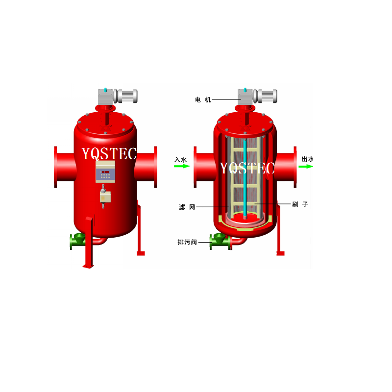 SCSST刷式自清洗过滤器