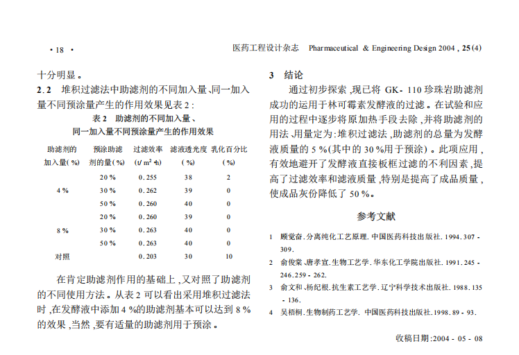 珍珠岩助滤剂在林可霉素发酵液过滤中的应用_02.png